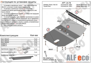 Алюминий 4 мм 11009р