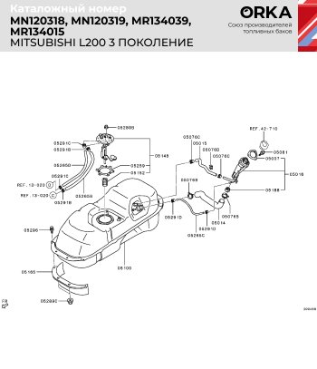 15 999 р. Топливный бак (2.5 Diesel, сталь/антикоррозия) ORKA Mitsubishi L200 3 K6T-K7T дорестайлинг (1996-2005)  с доставкой в г. Королёв. Увеличить фотографию 3