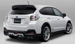 14 199 р. Спойлер KENSTYLE Subaru XV GP/G33 рестайлинг (2016-2017) (Неокрашенный)  с доставкой в г. Королёв. Увеличить фотографию 4