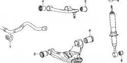 699 р. Полиуретановая втулка стабилизатора передней подвески Точка Опоры Toyota FJ-Cruiser (2006-2018)  с доставкой в г. Королёв. Увеличить фотографию 2
