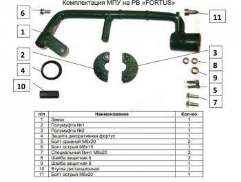 27 749 р. Замок рулевого вала FORTUS (бесштыревой) Toyota Land Cruiser Prado J150 1-ый рестайлинг (2013-2017)  с доставкой в г. Королёв. Увеличить фотографию 3