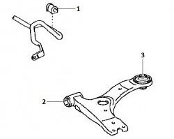 379 р. Полиуретановая втулка стабилизатора передней подвески Точка Опоры (20,5 мм) Toyota Avensis T250 универсал дорестайлинг (2003-2006)  с доставкой в г. Королёв. Увеличить фотографию 2