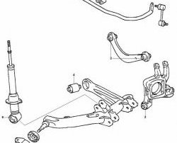 249 р. Полиуретановая втулка стабилизатора задней подвески Точка Опоры Toyota Corolla Fielder E120 универсал 1-ый рестайлинг (2002-2004)  с доставкой в г. Королёв. Увеличить фотографию 2