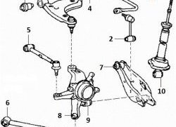 429 р. Полиуретановая втулка Точка Опоры (10 мм) Toyota Mark 2 X110 седан дорестайлинг (2000-2002)  с доставкой в г. Королёв. Увеличить фотографию 2