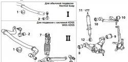 2 199 р. Полиуретановый сайлентблок нижнего рычага передней подвески (передний) Точка Опоры Toyota Tundra XK50 дорестайлинг (2007-2009)  с доставкой в г. Королёв. Увеличить фотографию 2