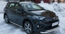 21 699 р. Защита переднего бампера (2 трубыØ63 и 42 мм, нержавейка) SLITKOFF  Toyota RAV4  XA40 (2015-2019) 5 дв. рестайлинг  с доставкой в г. Королёв. Увеличить фотографию 4