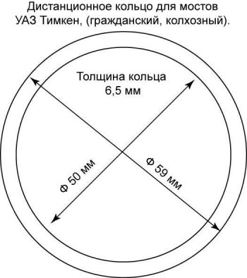 16 899 р. Самоблокирующийся дифференциал повышенного трения Val Racing (Мост Спайсер, Гражданский, Тимкен. Степень блокирования средняя) Уаз Патриот 3163 5-дв. 1-ый рестайлинг (2014-2016)  с доставкой в г. Королёв. Увеличить фотографию 2