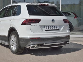 21 999 р. уголки SLITKOFF Volkswagen Tiguan Mk2 дорестайлинг (2016-2020)  с доставкой в г. Королёв. Увеличить фотографию 3